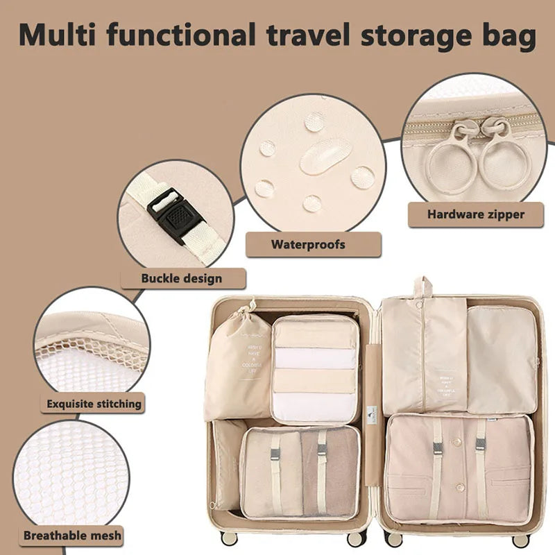 Voyage Organizer Set